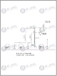 Sulphuric Acid HCL Gas Generator