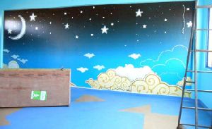 Play school wall painting Decoration