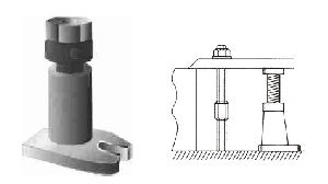 Stable Screw Jack With Single Side Flange And Ring Lock Nut