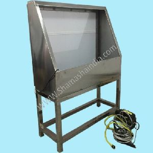Screen Washing Booth