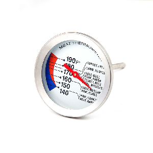 Reading Thermometer