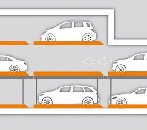 Klaus Semi-automatic Parking System