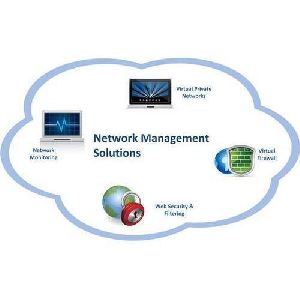 Network Management Solution