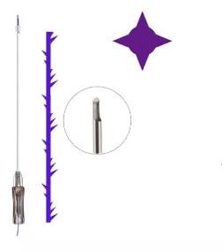 Lift Korea Mono Pdo 4d Cog Thread