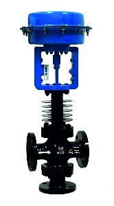 GLOBE TYPE CONTROL VALVE