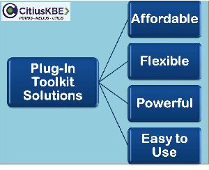 NX Plug-In Toolkit Solutions
