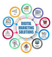 social media marketing service