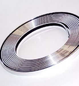 Stainless Steel 202 Band