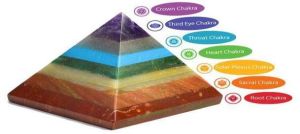 7 Chakra Pyramid Stone