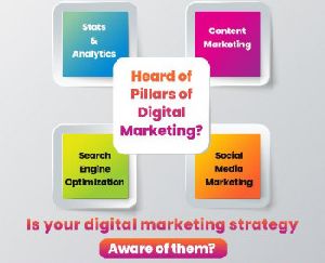 digital marketing services