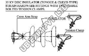 33 KV TENSION SET