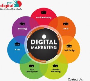 Best Digital Marketing Services in Marthahalli - Digital Marketing Services