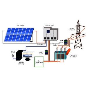 Solar Power Plant Consultancy Services