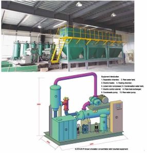 Pure Water Equipment