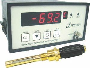 industrial gas analyzer detector