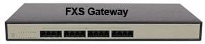 FXS 32 Port CTI Card Gateway