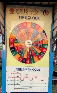 Fire zone indicator clock