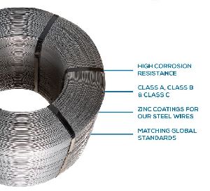 Galvanised Steel British Standard Wire