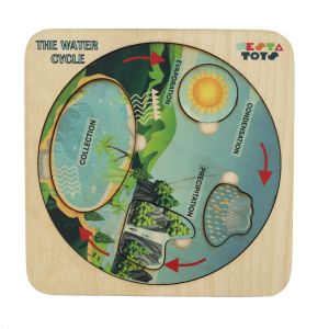 Nesta Toys WATER CYCLE PUZZLE (5 PCS)