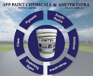 Water based road marking paint Raw Material
