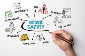Workplace Safety and Environmental management