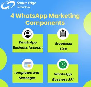 Leading WhatsApp Marketing Service Provider in India