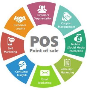 Pos Software