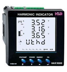 Harmonics Indicator