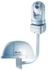 Security Monitoring System