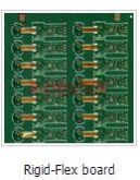 PCB Assembly Equipment PCB Assembly Equipment