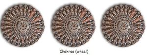 Terracotta Engraved Chakara