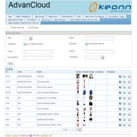 RFID Cloud software