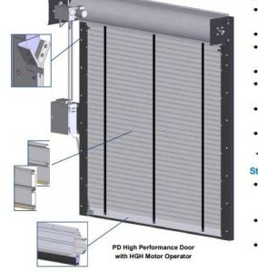 High Performance Doors