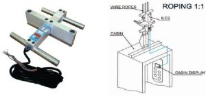 ILC2 Wire Rope Sensor