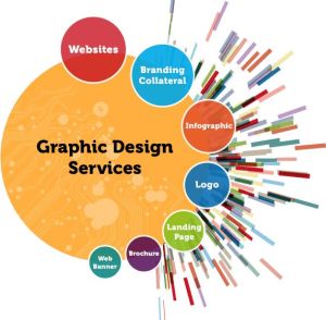 graphic design services