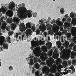 Copper Nanoparticles