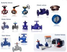 Industrial Valves