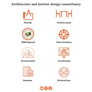 architecture interior design consultancy