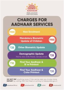 aadhar card printing service