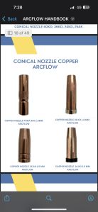 Conical nozzle copper