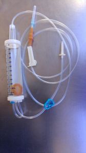 Burette Infusion Set