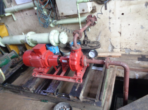Performance Testing of Pumps