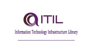 Best ITIL Training In Hyderabad