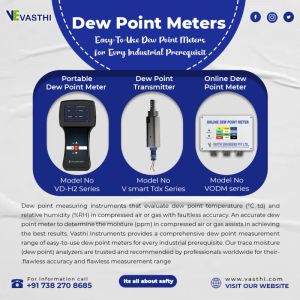 Dew Point Meter