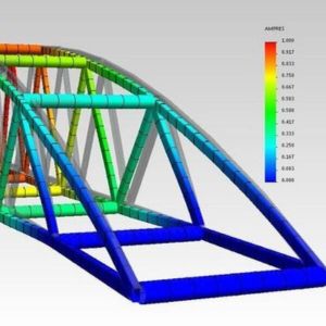 FEA/Stress Analysis