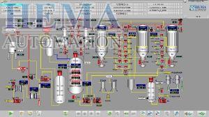 SCADA Services