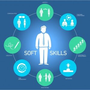 Corporate and Soft Skills Training