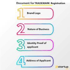 Trademark Registration in Delhi, Noida, Faridabad,  Ghaziabad 