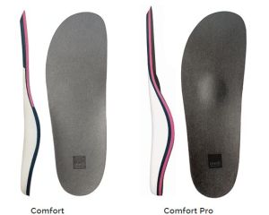 Comfortable insole - medi footsupport Comfort pro - Pushpanjali medi India Pvt. Ltd.