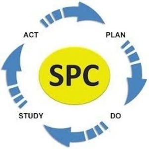 control statistical process control certification services